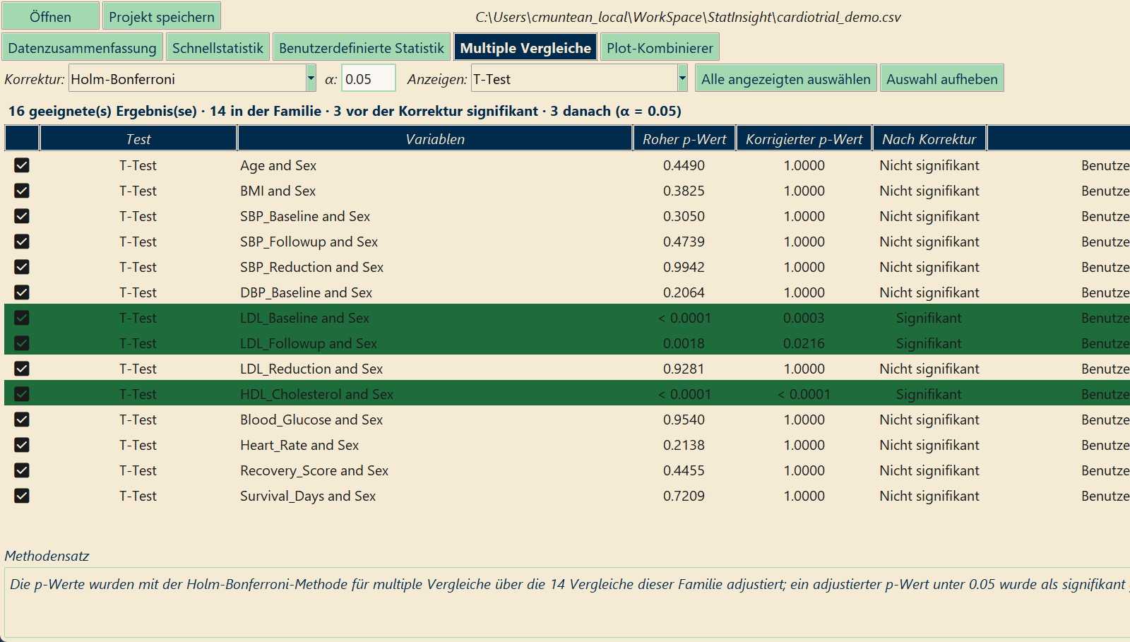 Reiter Multiple Vergleiche