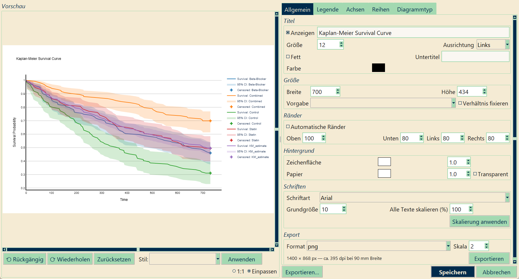 Plot-Editor
