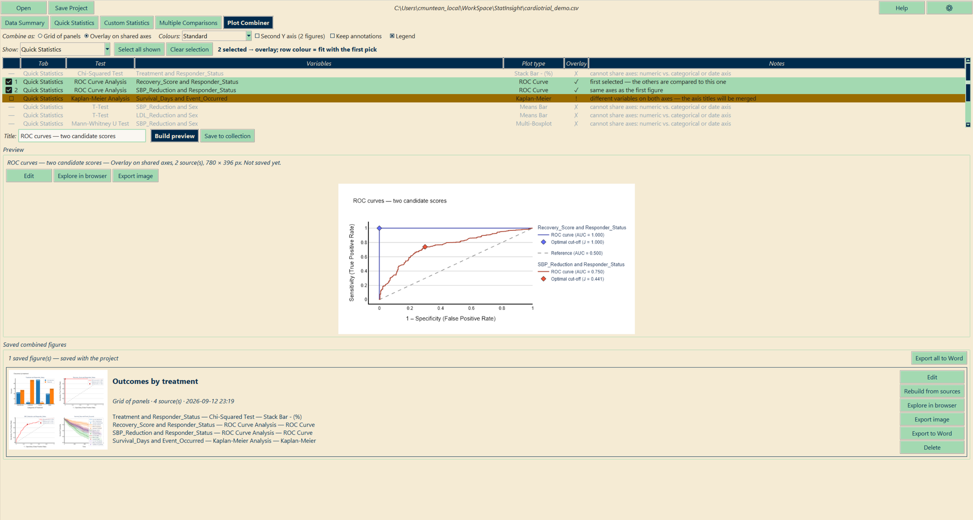 Plot combiner overlay