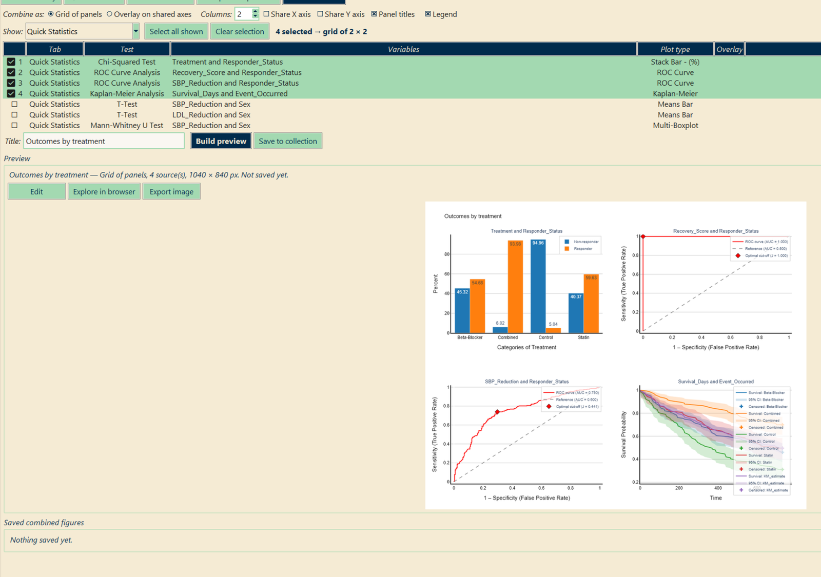 Plot Combiner tab — four results combined into a 2 × 2 grid