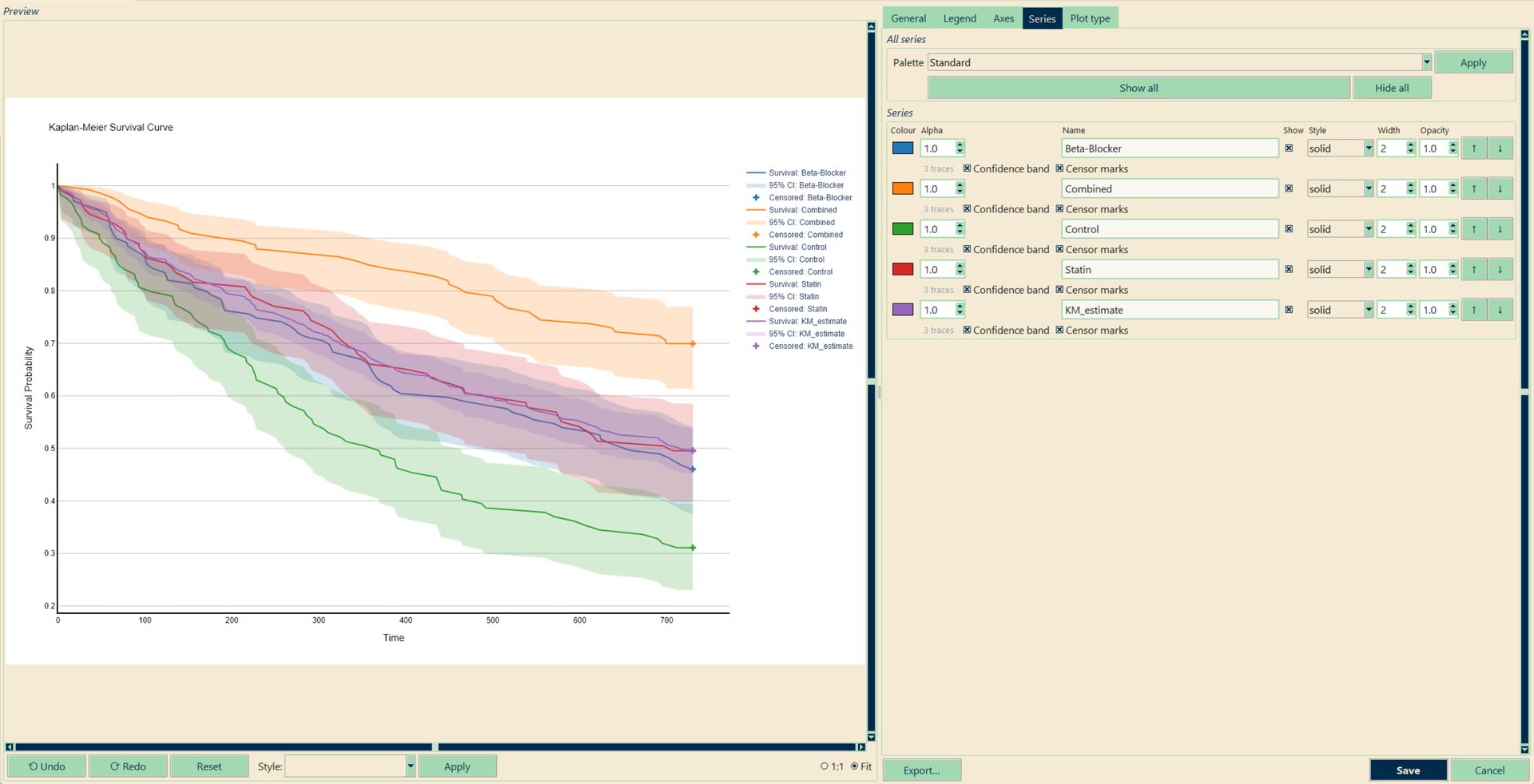 Plot Editor — Series tab of a Kaplan-Meier figure
