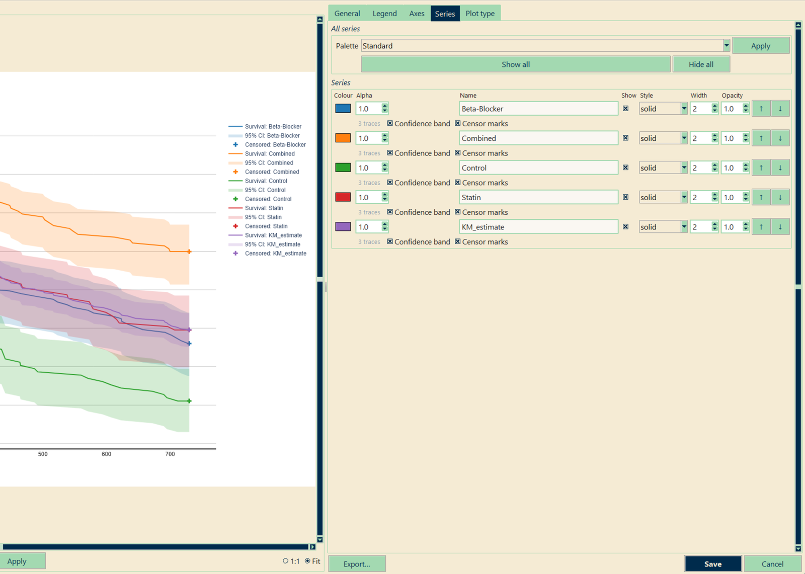 Plot editor — the Series tab of a Kaplan-Meier figure
